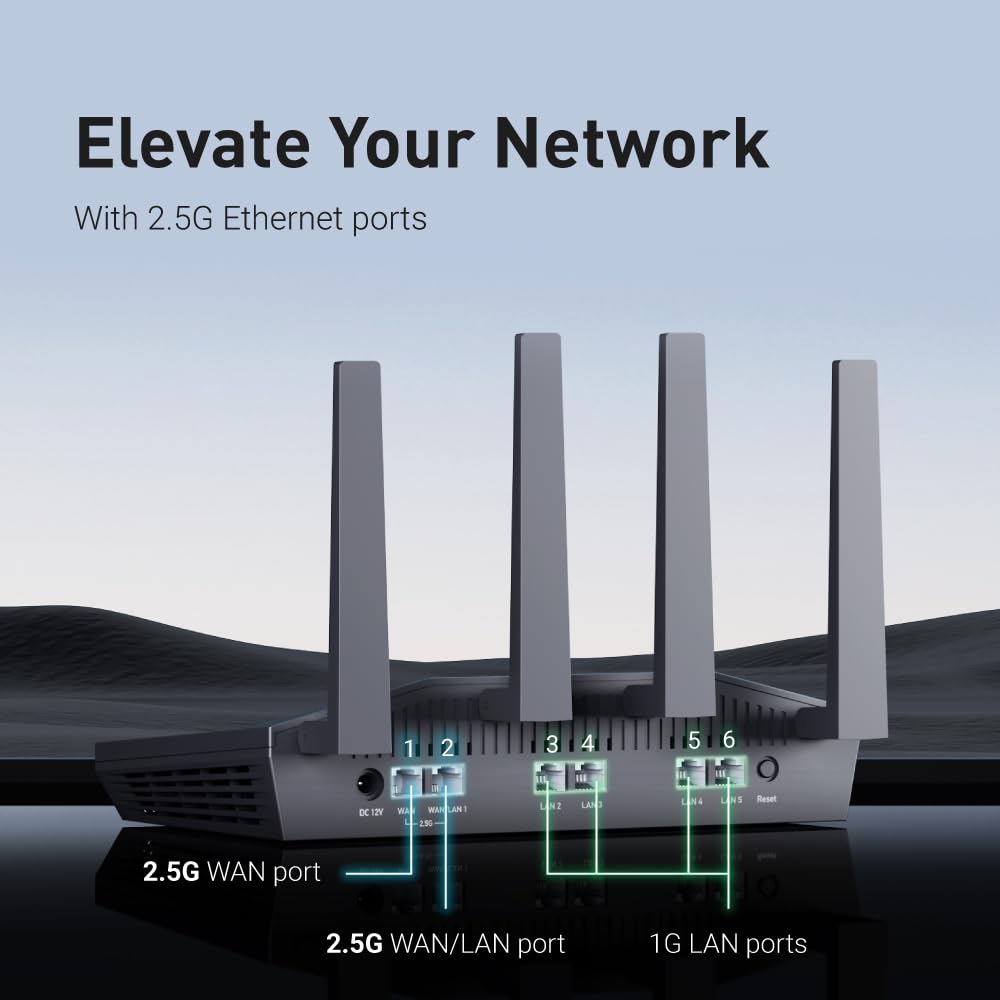 WiFi 6 Router – High-Speed 5GHz Gaming Router, Long Range, 2 x 2.5G Ports, VPN Support, Ideal for Fibre Modem, Streaming, and Business