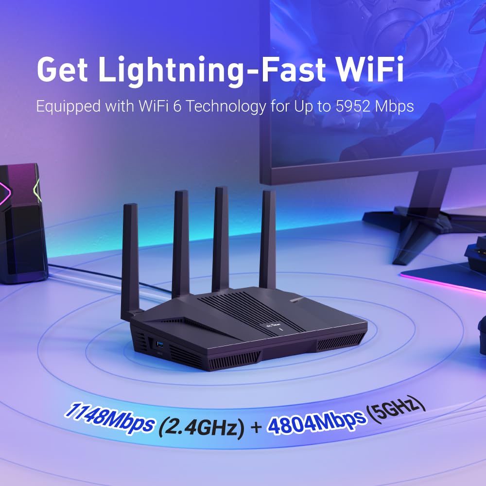 WiFi 6 Router – High-Speed 5GHz Gaming Router, Long Range, 2 x 2.5G Ports, VPN Support, Ideal for Fibre Modem, Streaming, and Business
