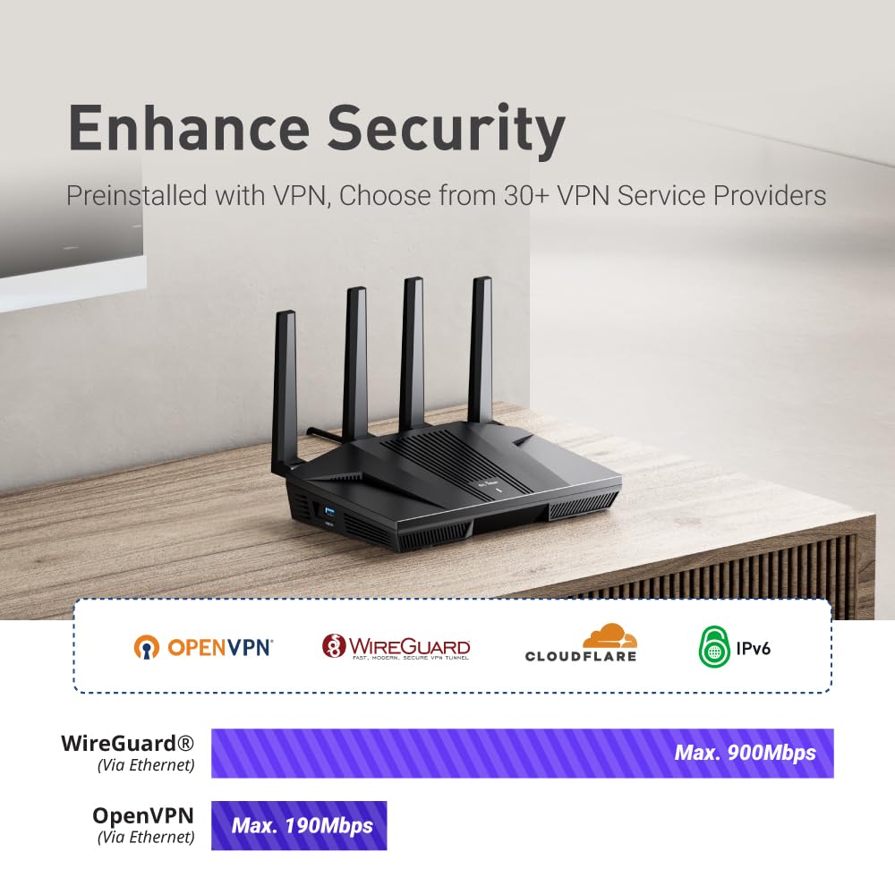 WiFi 6 Router – High-Speed 5GHz Gaming Router, Long Range, 2 x 2.5G Ports, VPN Support, Ideal for Fibre Modem, Streaming, and Business