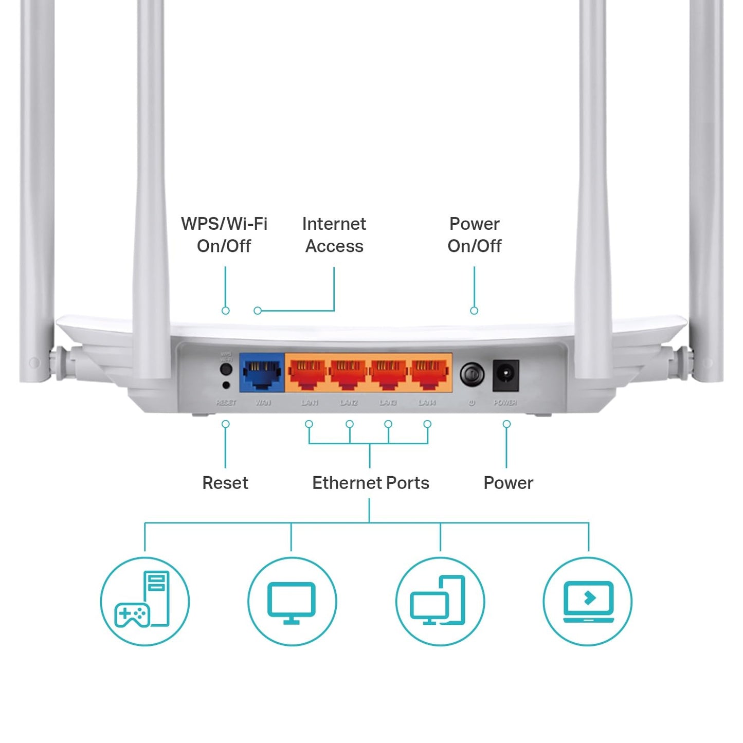 TP-Link Archer A54 AC1200 Dual-Band WiFi Router – Fast Ethernet Ports, EasyMesh, Parental Controls, Guest WiFi & Access Point Mode