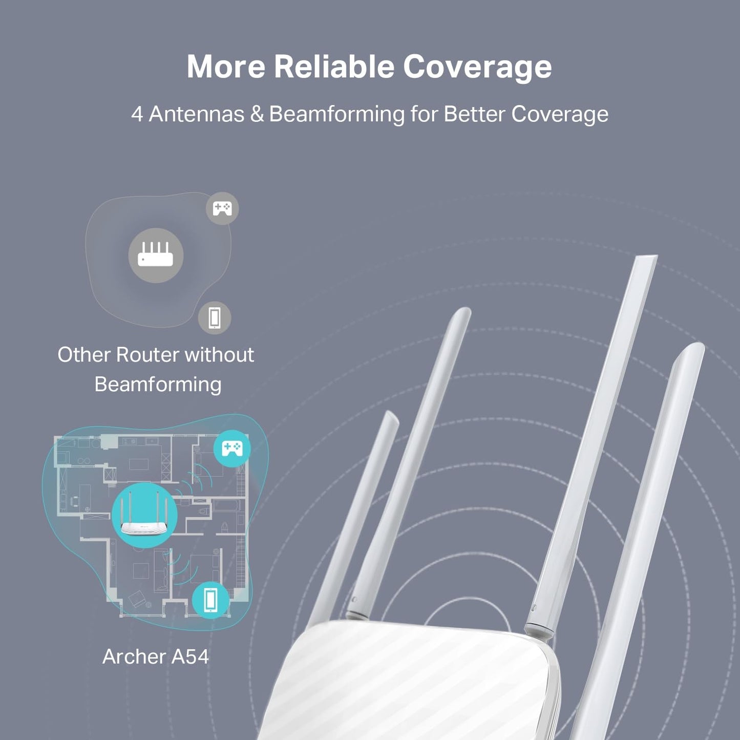 TP-Link Archer A54 AC1200 Dual-Band WiFi Router – Fast Ethernet Ports, EasyMesh, Parental Controls, Guest WiFi & Access Point Mode