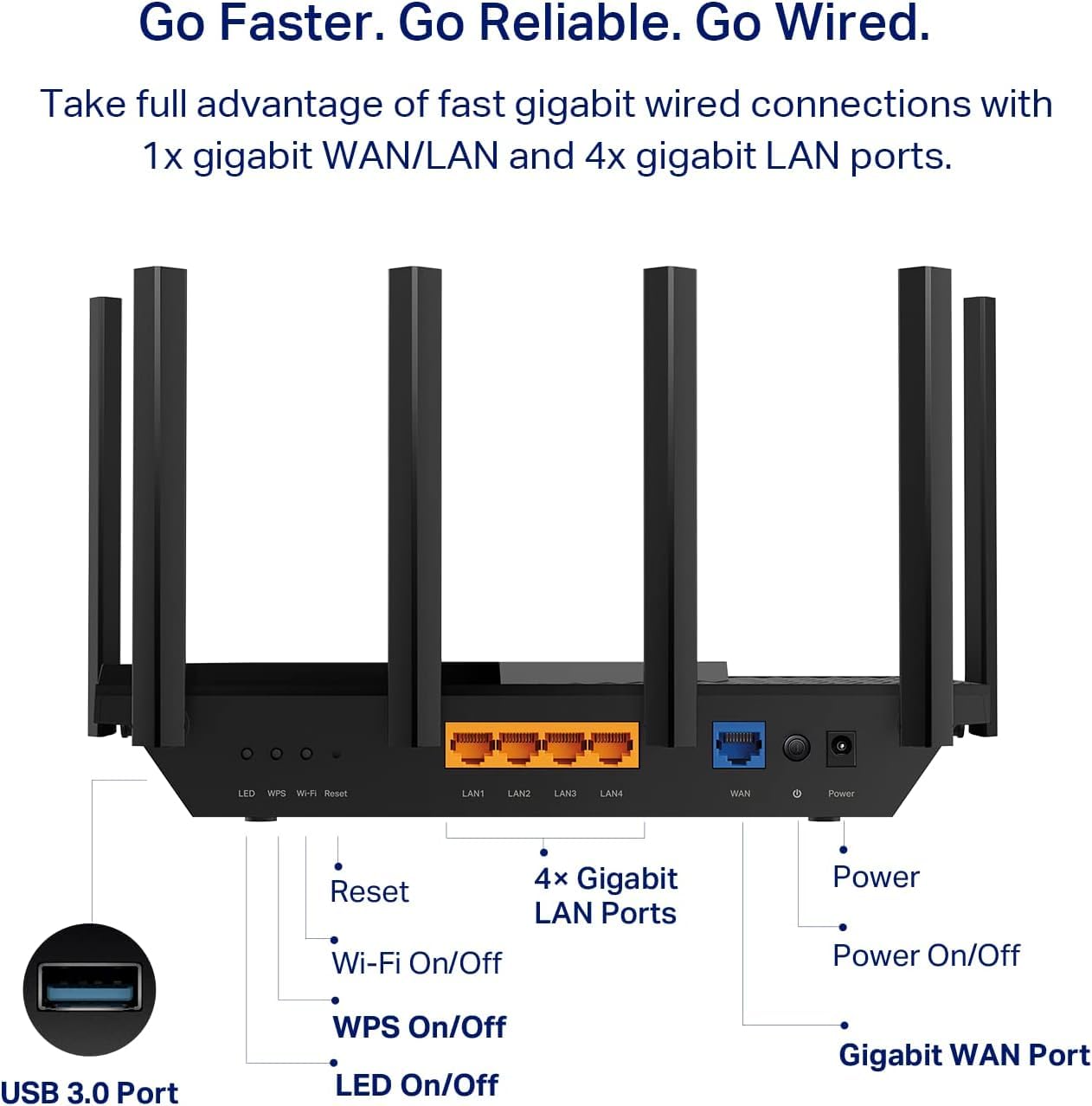 TP-Link Archer AXE75 Tri-Band WiFi 6E Router – AX5400 Gigabit Wireless Internet for Gaming, VPN, OneMesh, WPA3 Security