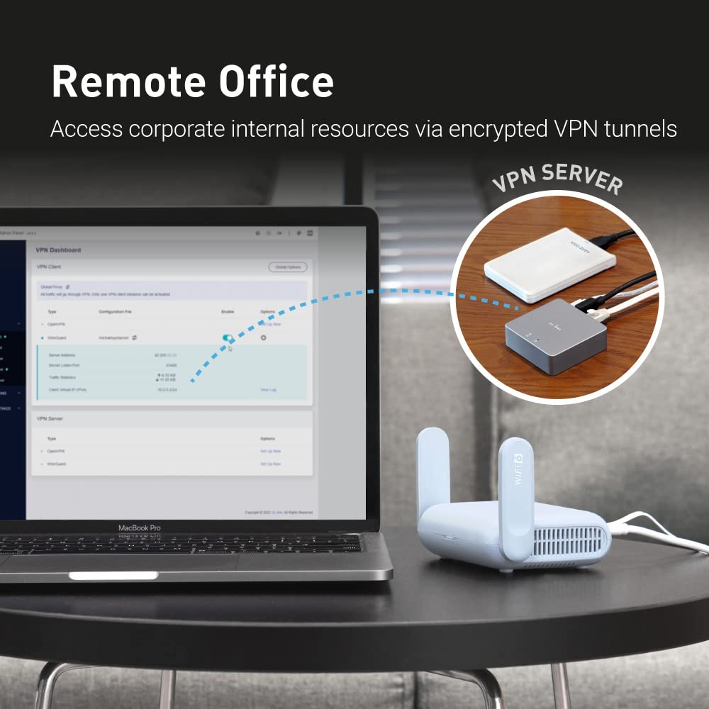 Portable Travel Router Pocket WiFi 6 Wireless 25G Router VPN WiFi Router for Travel Public Internet Mobile RV Cruise Plane Business Use