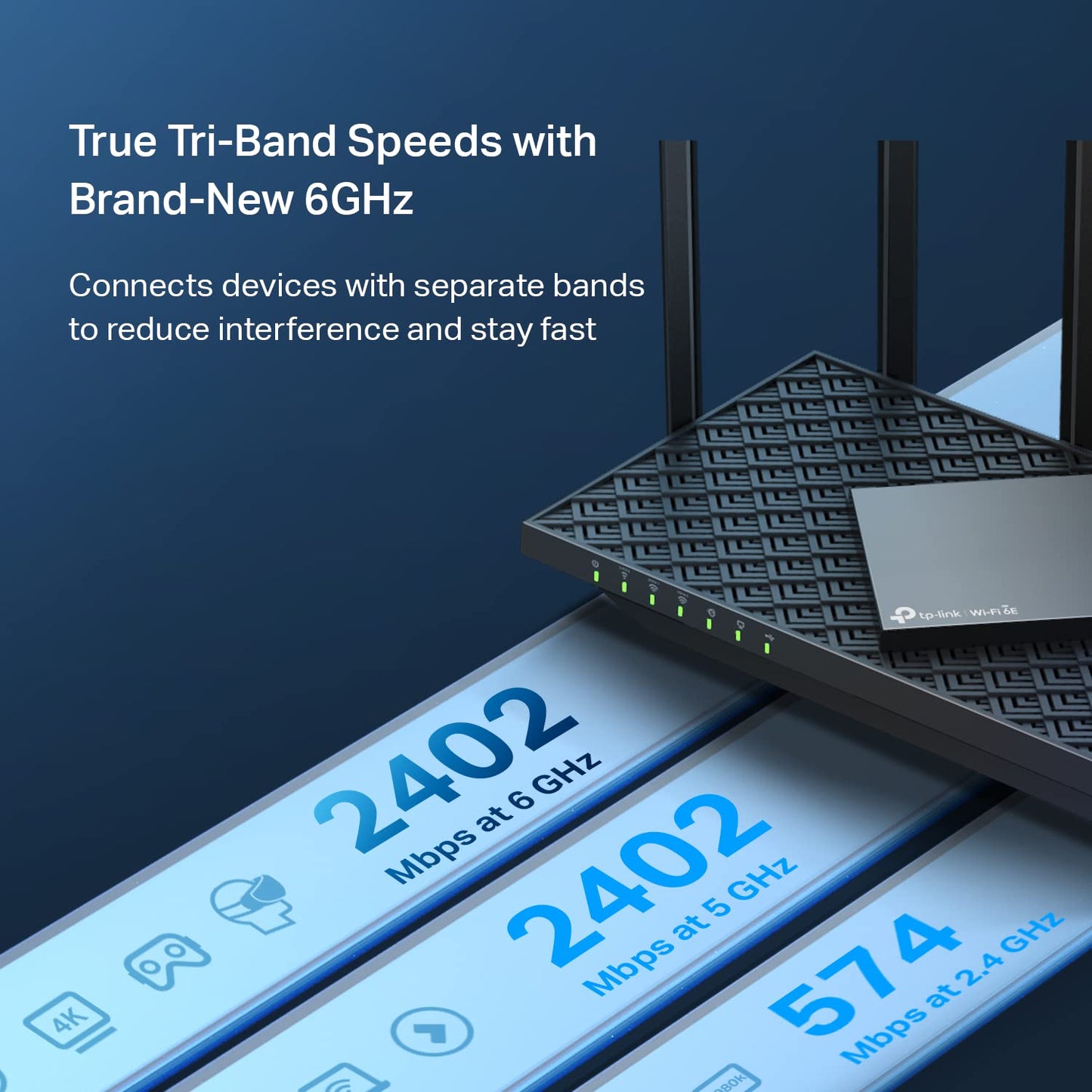 TP-Link Archer AXE75 Tri-Band WiFi 6E Router – AX5400 Gigabit Wireless Internet for Gaming, VPN, OneMesh, WPA3 Security