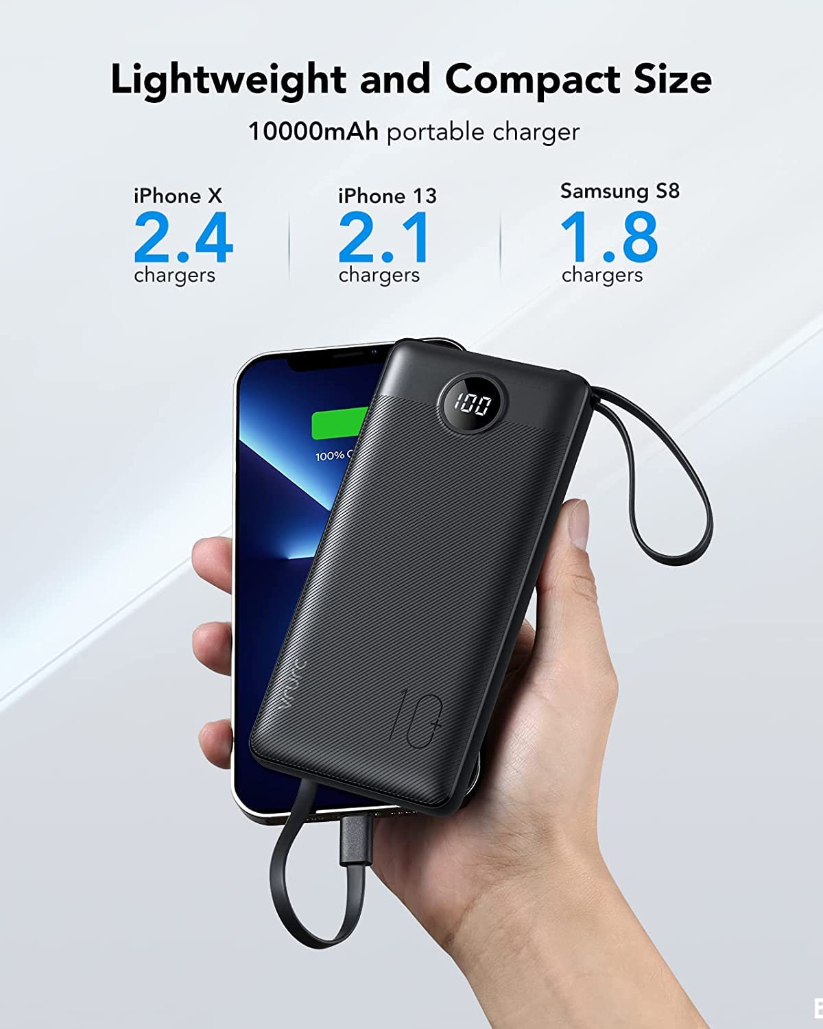 10000mAh Power Bank with Built-in Cables – Portable Charger with 5 Outputs, 2 Inputs, LED Display, USB-C, Compatible with iPhone 16/15/14, Samsung S21/S20